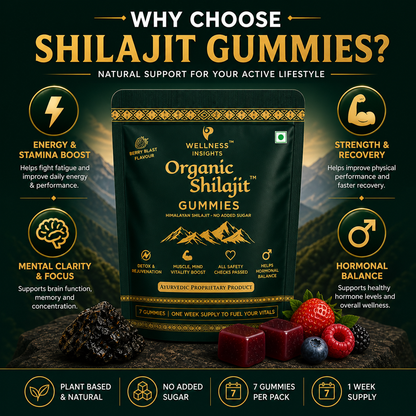 Wellness Insights Organic Shilajit Gummies 200mg | 7 Gummies (1 Week Trial Pack)